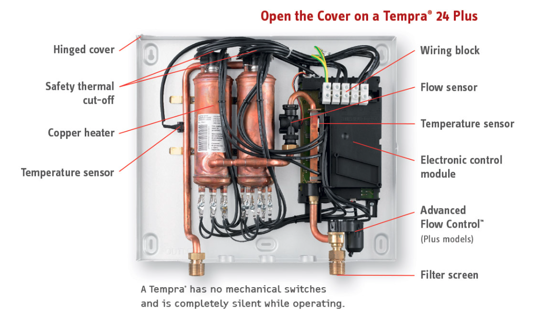 inside cover tempra